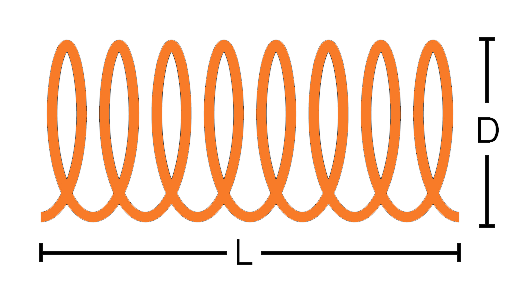 Air-core helical coil